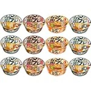 関東の一都六県と近畿の二府五県を比べたら どう考えても近畿圏の圧勝だな